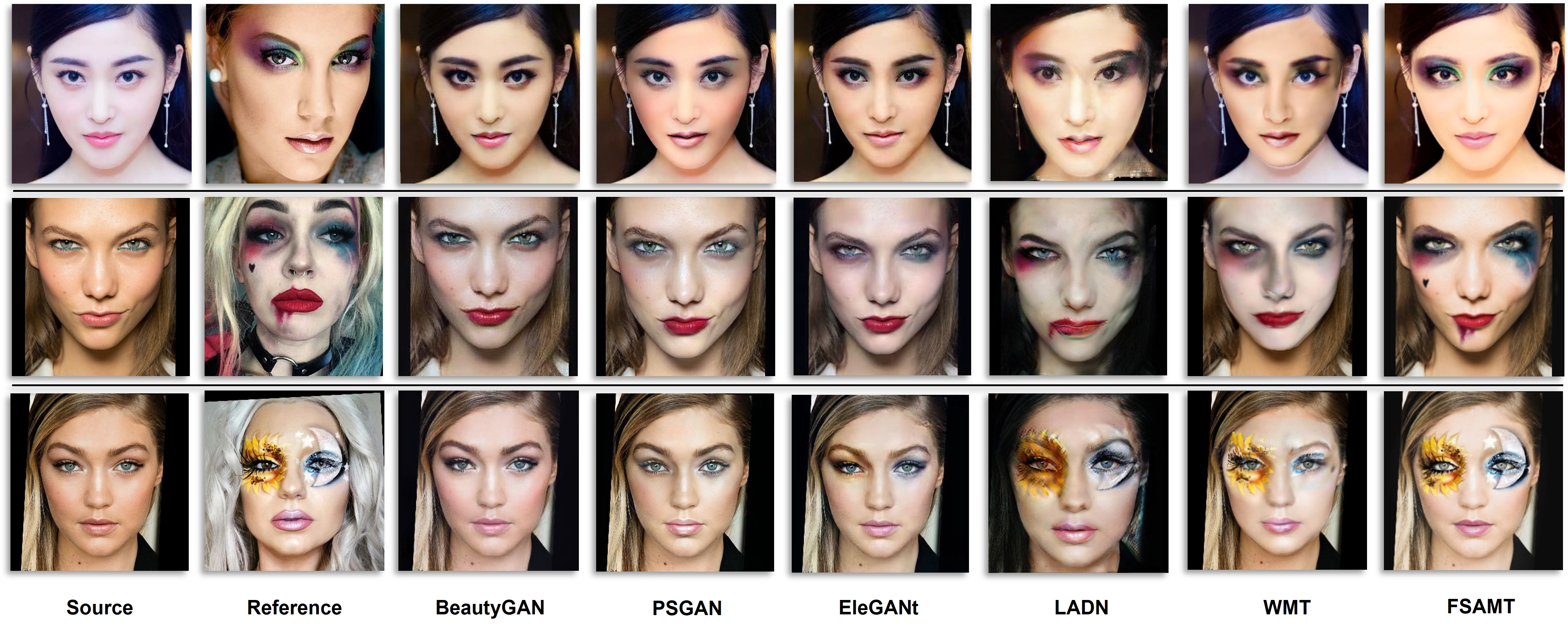 FSAMT Face Shape Adaptive Makeup Transfer