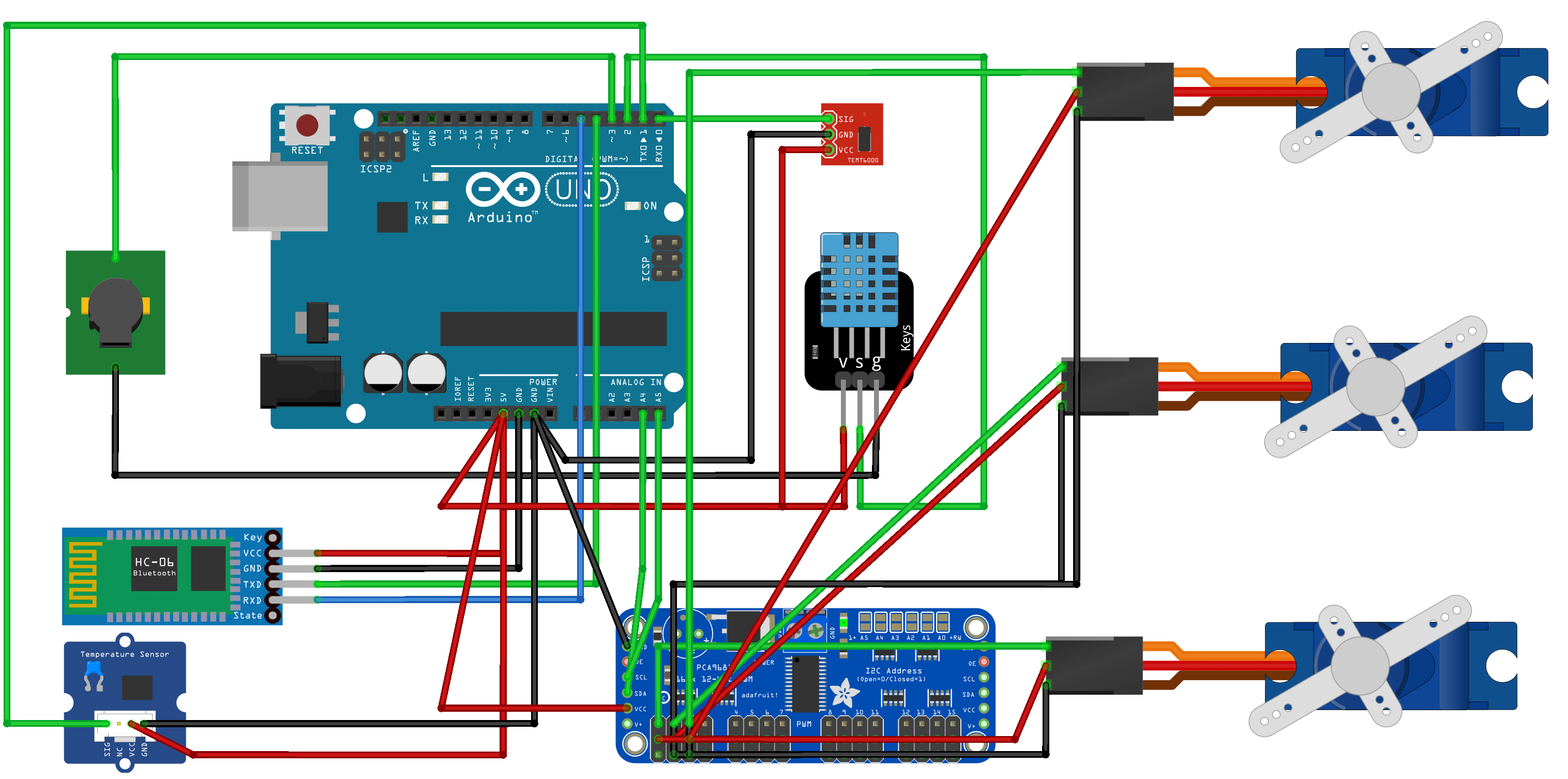 Product Status Control Circuit Simulation Diagram